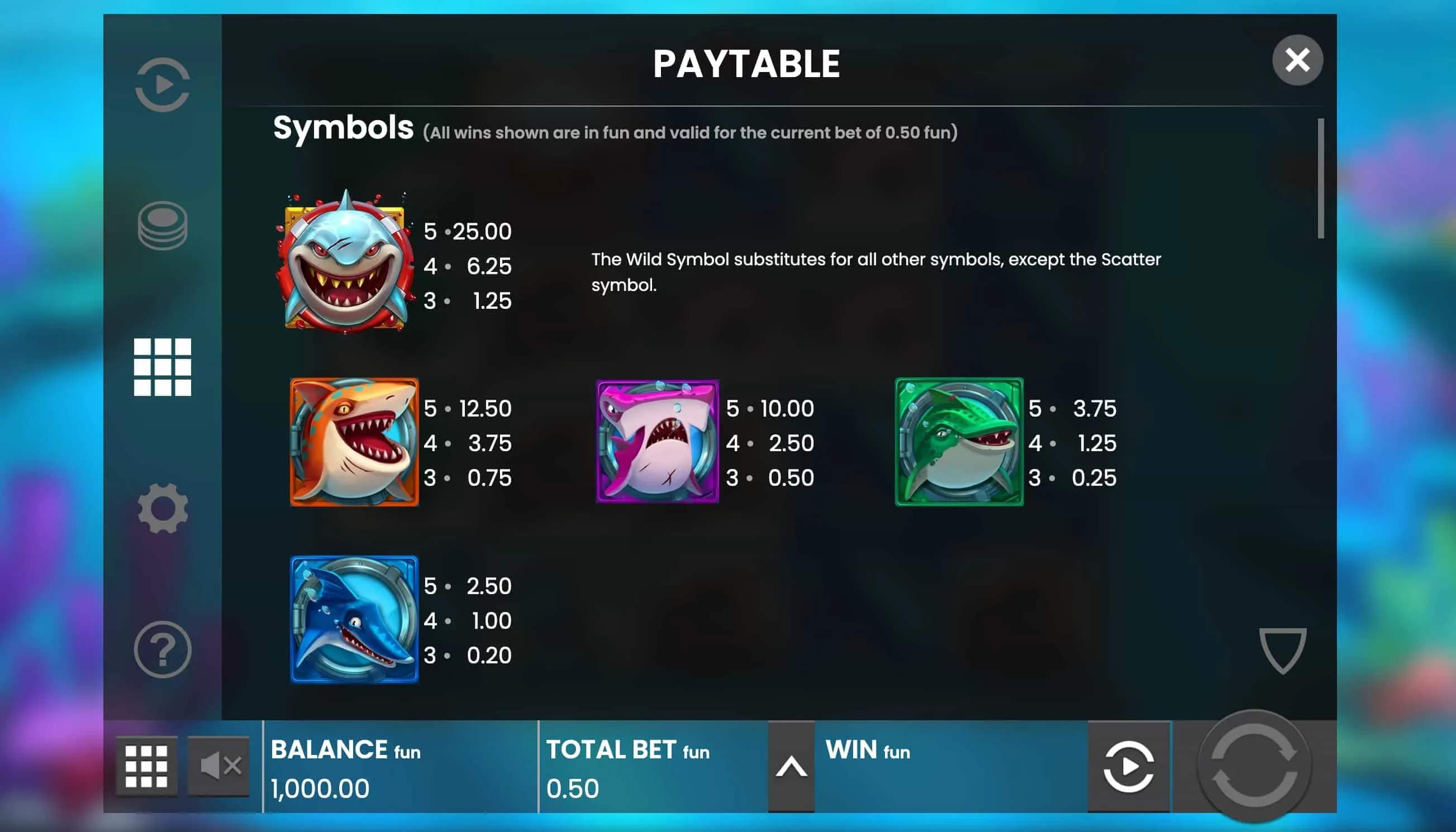 Razor Shark gratis spielen: Die lückenlose Demo von Push Gaming Razor Shark gratis spielen: Die lückenlose Demo von Push Gaming